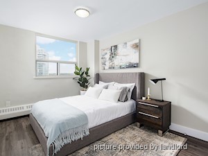 2 Bedroom apartment for rent in Scarborough