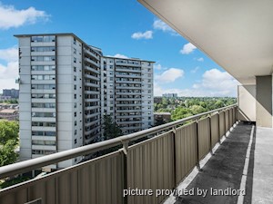 2 Bedroom apartment for rent in Scarborough