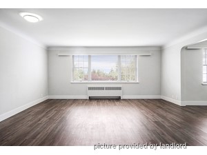 Bachelor apartment for rent in Vancouver
