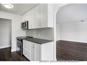 Bachelor apartment for rent in Vancouver