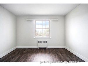 Bachelor apartment for rent in Vancouver