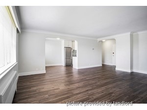 Bachelor apartment for rent in Vancouver