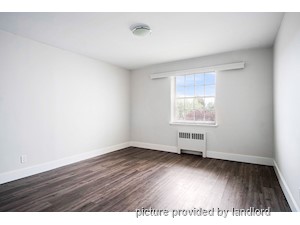 Bachelor apartment for rent in Vancouver