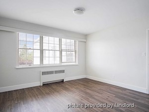 Bachelor apartment for rent in Vancouver