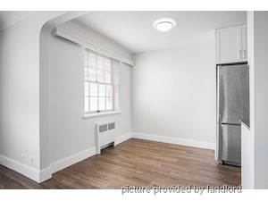 Bachelor apartment for rent in Vancouver