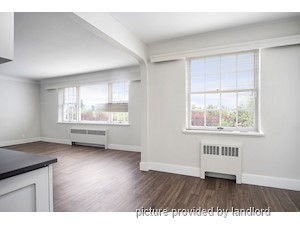 Bachelor apartment for rent in Vancouver
