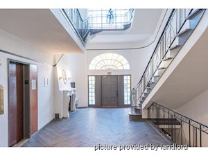 Bachelor apartment for rent in Vancouver