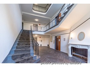 Bachelor apartment for rent in Vancouver