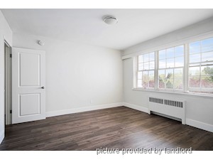 Bachelor apartment for rent in Vancouver