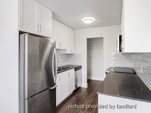 Bachelor apartment for rent in Vancouver