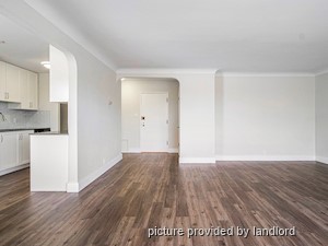 Bachelor apartment for rent in Vancouver