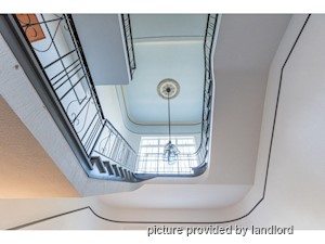 2 Bedroom apartment for rent in Vancouver