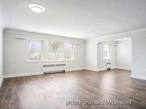 1 Bedroom apartment for rent in Vancouver