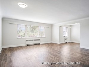 1 Bedroom apartment for rent in Vancouver