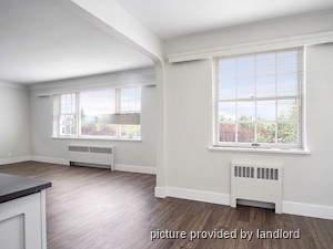 1 Bedroom apartment for rent in Vancouver