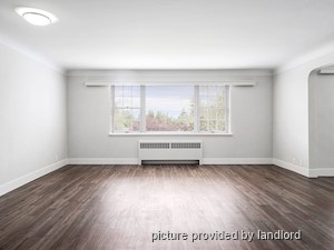 1 Bedroom apartment for rent in Vancouver