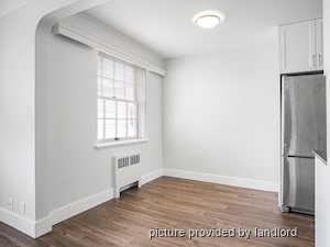 1 Bedroom apartment for rent in Vancouver