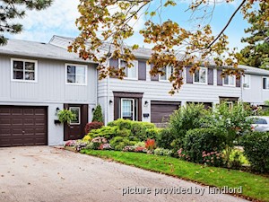 3+ Bedroom apartment for rent in Mississauga