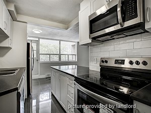 1 Bedroom apartment for rent in Burlington