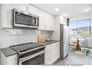 1 Bedroom apartment for rent in Burnaby