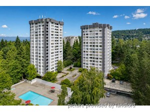 1 Bedroom apartment for rent in Burnaby