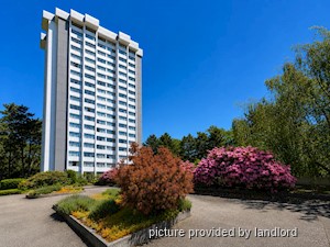 1 Bedroom apartment for rent in Burnaby
