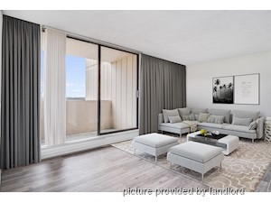 1 Bedroom apartment for rent in Burnaby