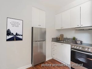 1 Bedroom apartment for rent in Burnaby