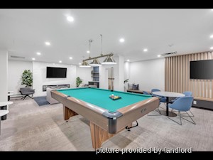 1 Bedroom apartment for rent in Burnaby