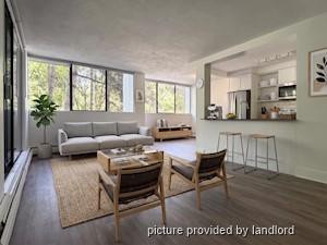 1 Bedroom apartment for rent in Burnaby