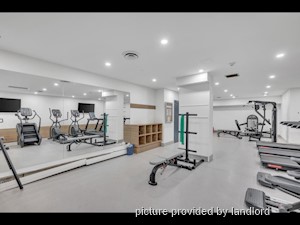 1 Bedroom apartment for rent in Burnaby