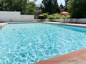 1 Bedroom apartment for rent in Burnaby