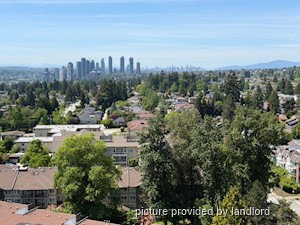 1 Bedroom apartment for rent in Burnaby