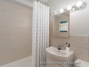 Bachelor apartment for rent in Burnaby