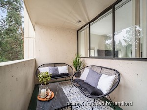 Bachelor apartment for rent in Burnaby