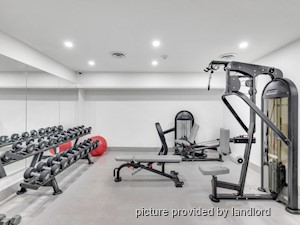 Bachelor apartment for rent in Burnaby