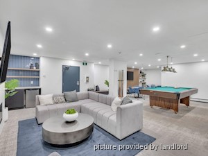 Bachelor apartment for rent in Burnaby