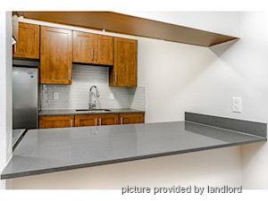 1 Bedroom apartment for rent in North Vancouver