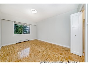 1 Bedroom apartment for rent in North Vancouver