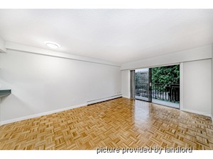 1 Bedroom apartment for rent in North Vancouver