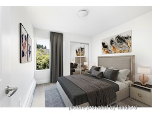 1 Bedroom apartment for rent in New Westminster