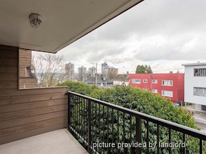 3+ Bedroom apartment for rent in New Westminster