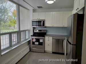 2 Bedroom apartment for rent in North York