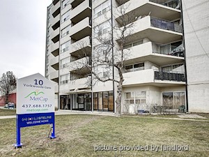2 Bedroom apartment for rent in North York