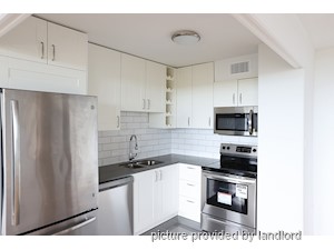 1 Bedroom apartment for rent in Thornhill