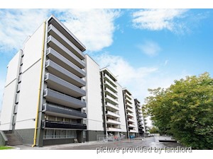 1 Bedroom apartment for rent in Thornhill