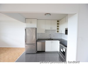 1 Bedroom apartment for rent in Thornhill