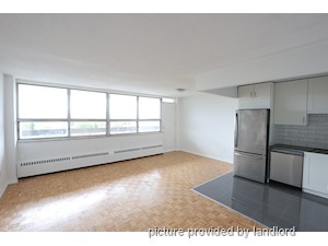 1 Bedroom apartment for rent in Thornhill