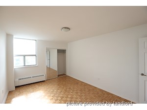 1 Bedroom apartment for rent in Thornhill