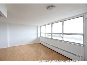 1 Bedroom apartment for rent in Thornhill